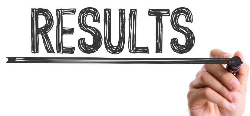 Basic candle burn test results