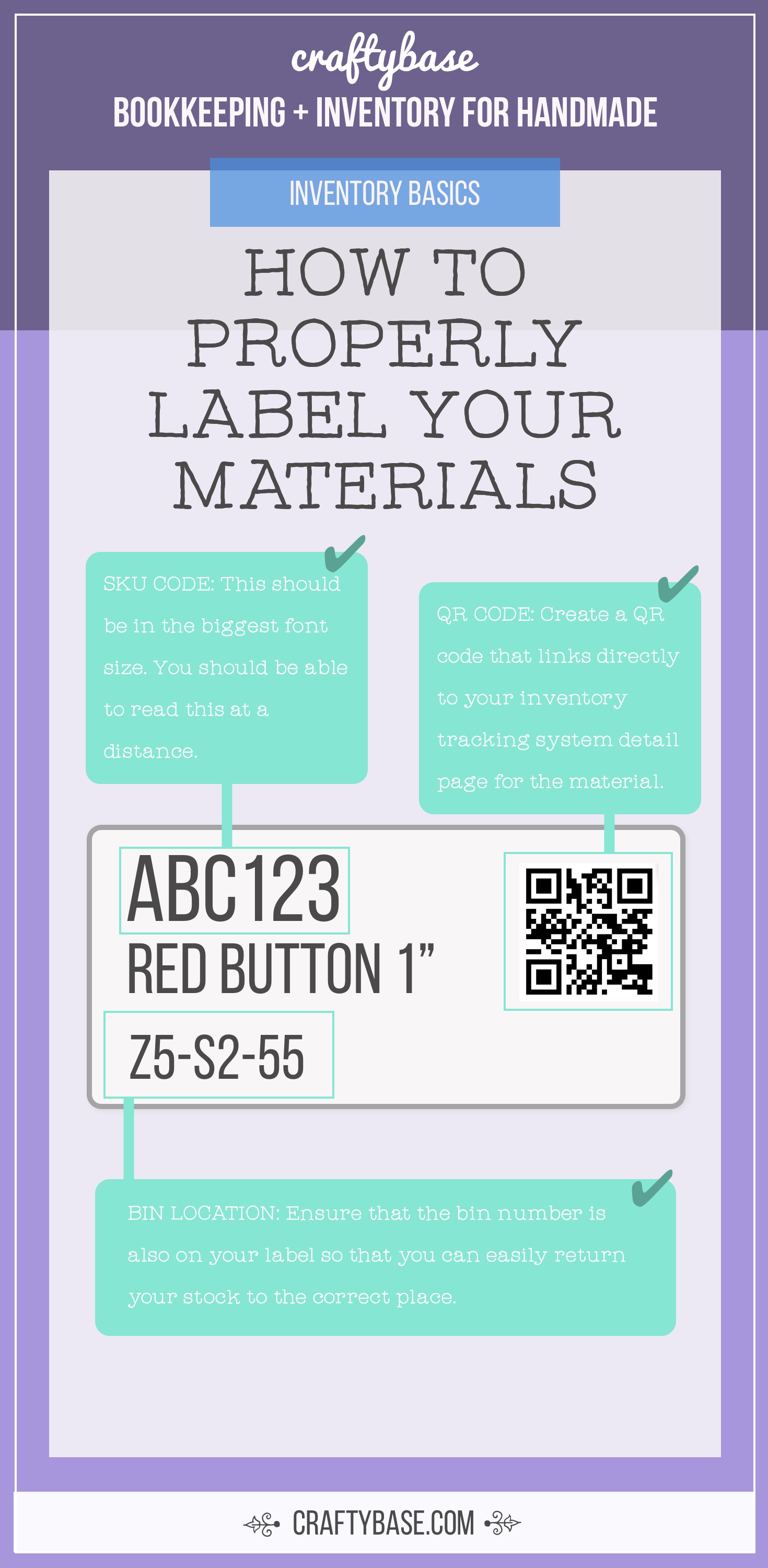 New monthly inventory adjustment issue email in Craftybase