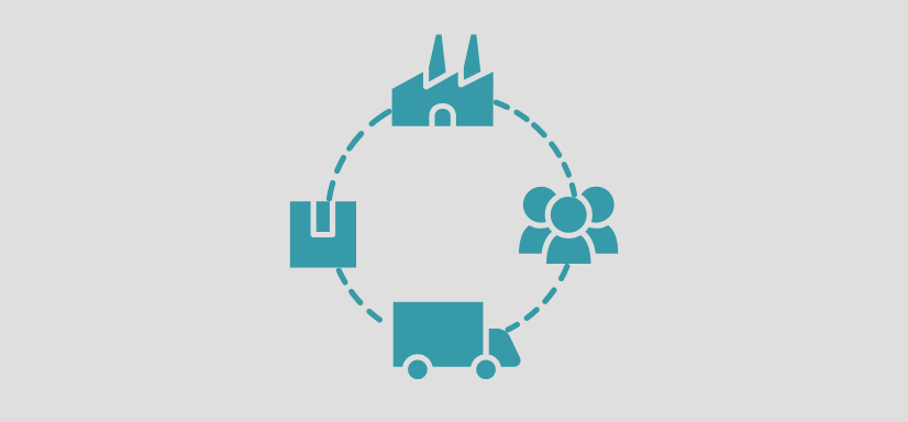 Inventory management definition