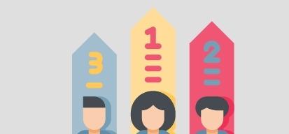 Pricing mistakes - competition