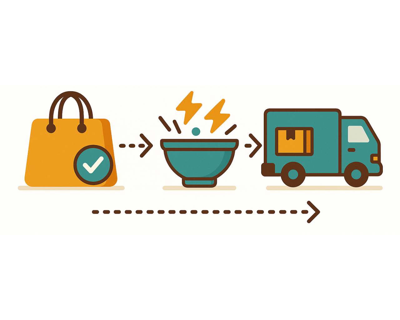 Production scheduling