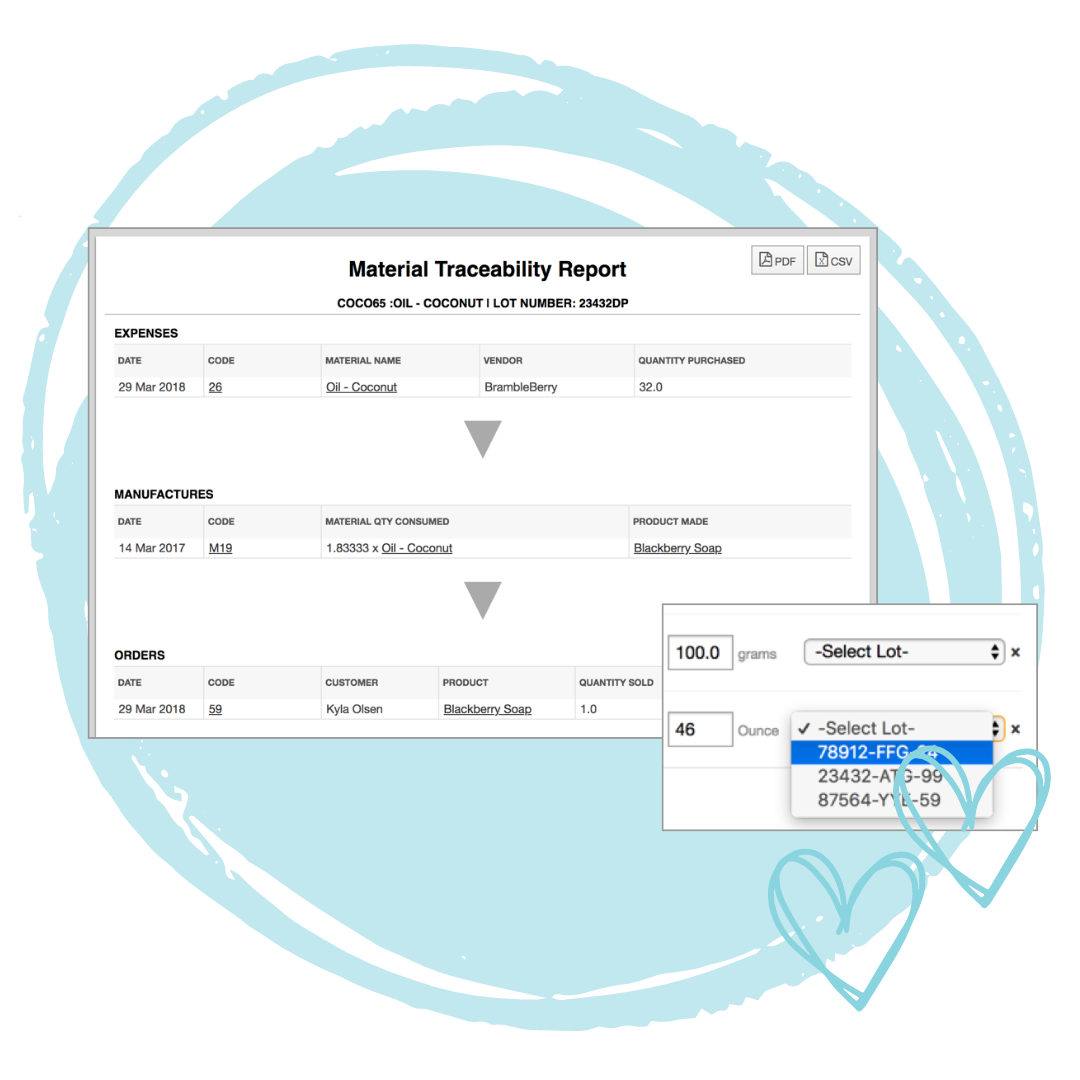 Compliance and lot tracking